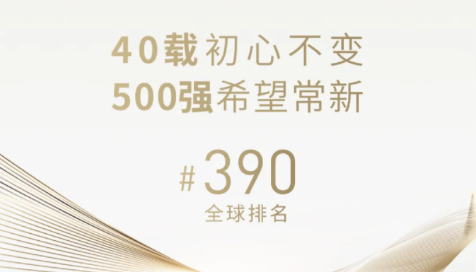 官宣！新希望首次進(jìn)入世界500強，位列390名！